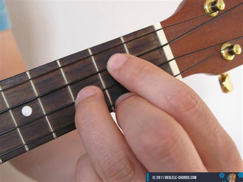 finger positions for ukulele g chord